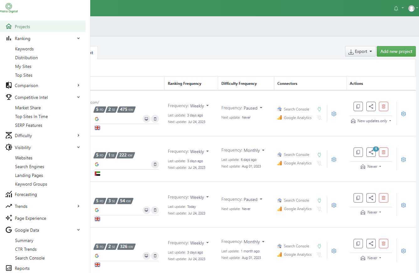 Keyword Tracker Platia Digital user interface